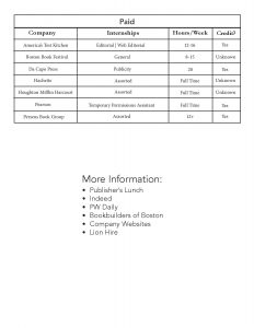 Internship_List_Spring_2016-page-002